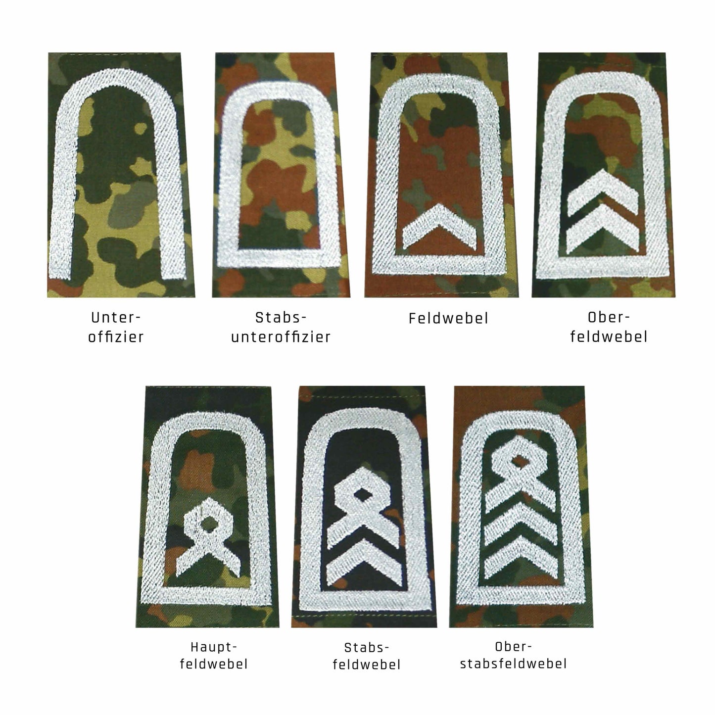German Rank Insignia Cloth /